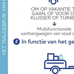 Aanhangwagen op Auto 5