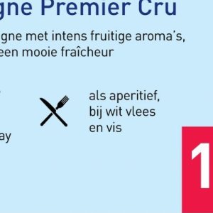 Vis op Aldi