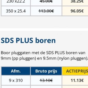 Boren op Bouw Punt