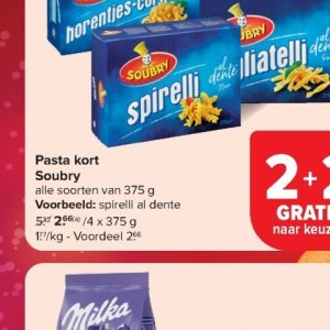 Pasta op Carrefour