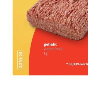 Gehakt op Spar Retail