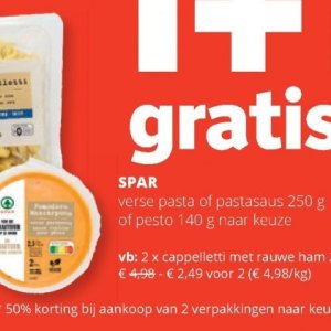 Pasta op Spar Retail