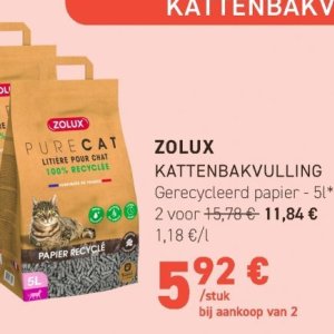 Kattenbakvulling op Tom & Co
