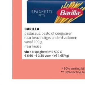 Pesto op Spar Retail