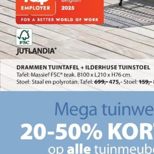 Tafel op JYSK
