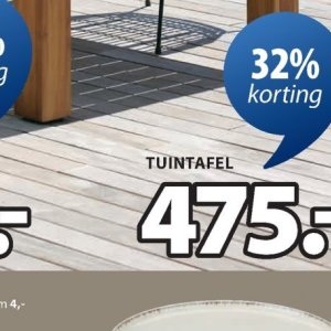 Tuintafel op JYSK