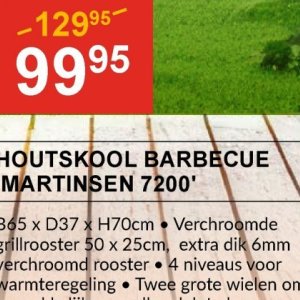 Barbeque op Handy Home