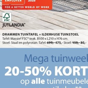 Tafel op JYSK