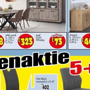Whiskey op Budget Meubelen