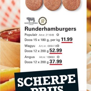 Doos op Sligro-M
