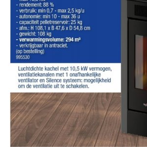 Schouw op Hubo