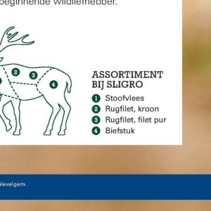 Filet op Sligro-M
