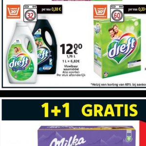 Wasmiddel op Cora