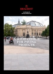 Folder Brachot